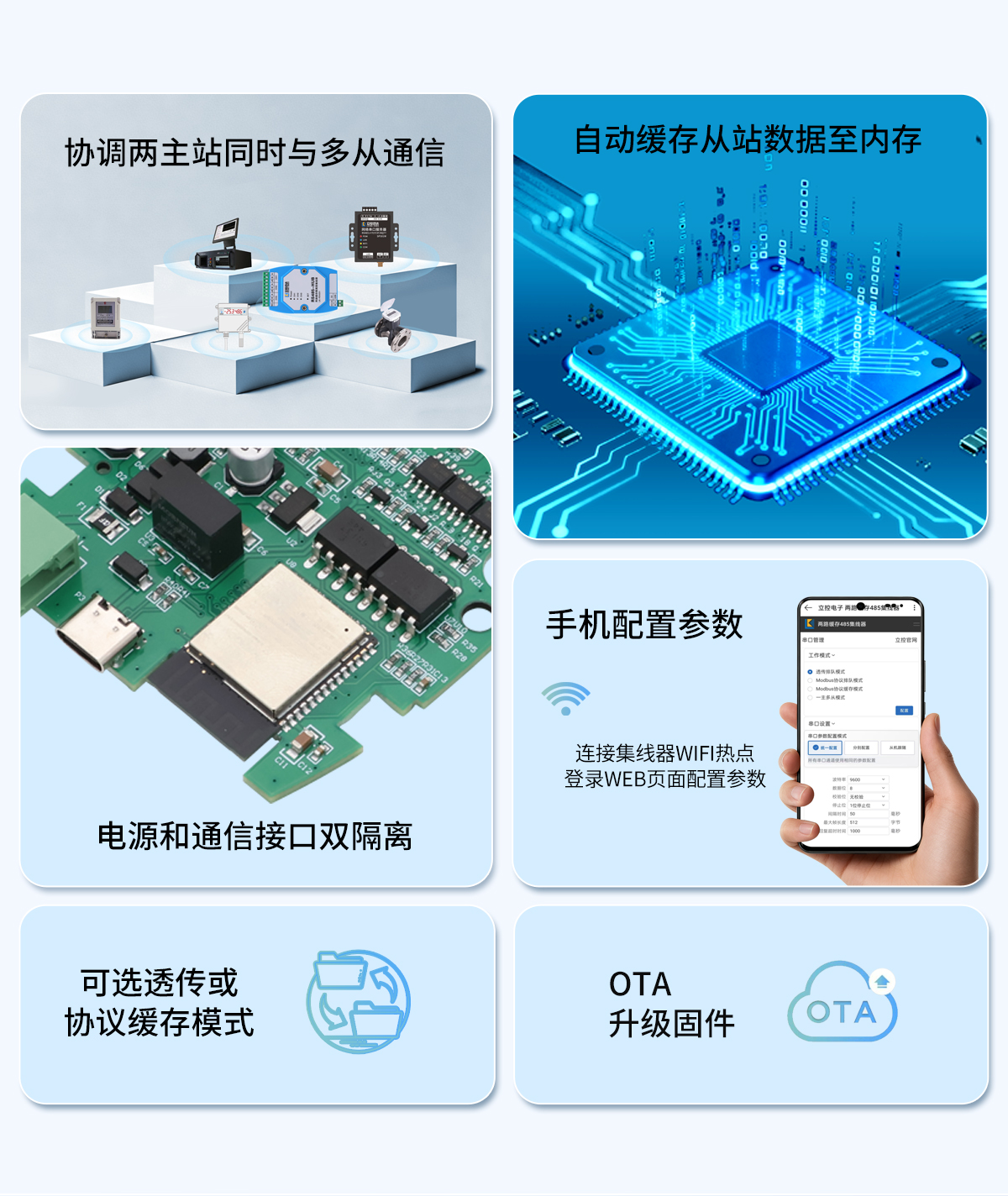 LK-RS4201P两路缓存隔离型RS485集线器