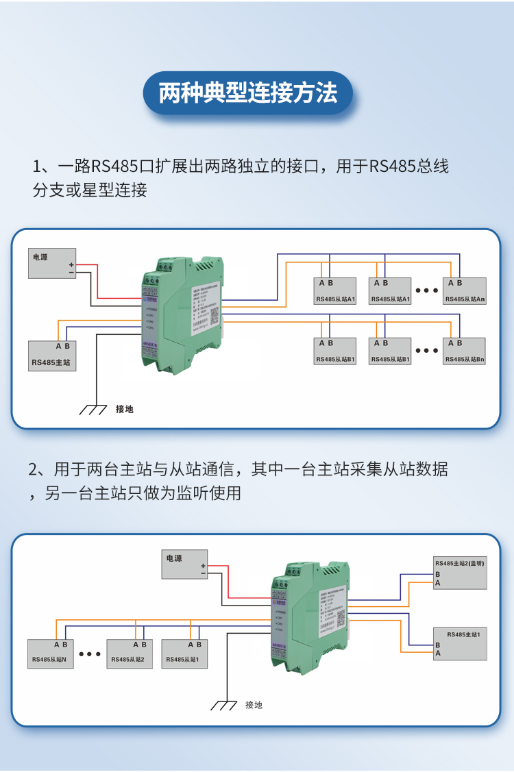LK-RS5102PS布线注意事项