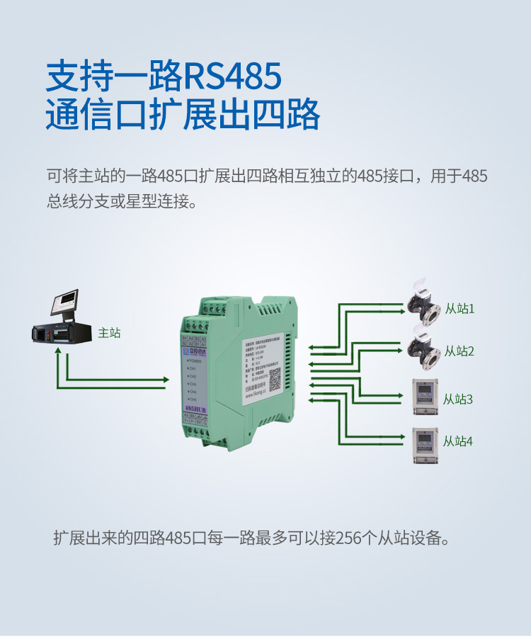 LK-RS5104PS功能特点