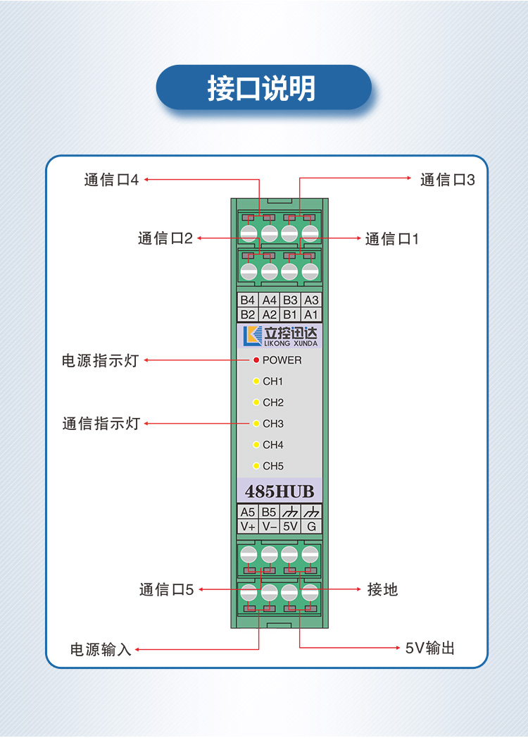 LK-RS5104PS免责声明