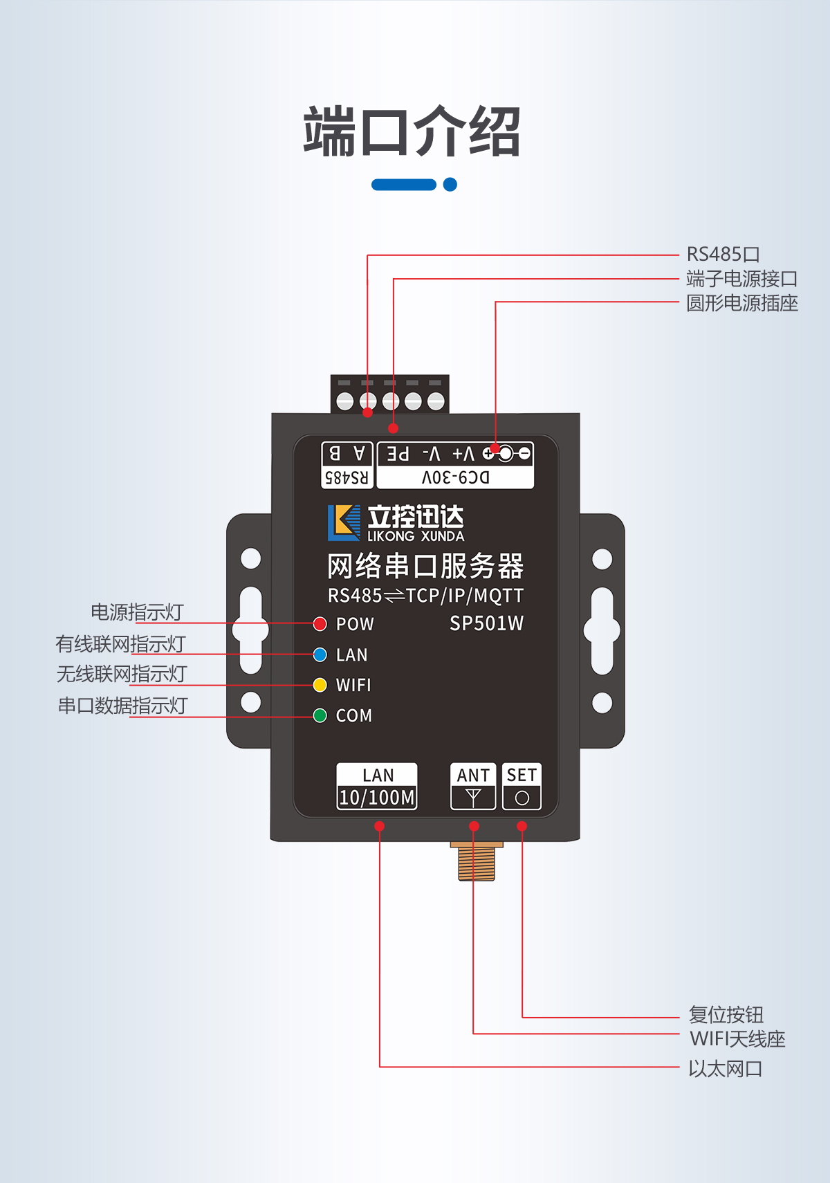 LK-SP501W串口服务器