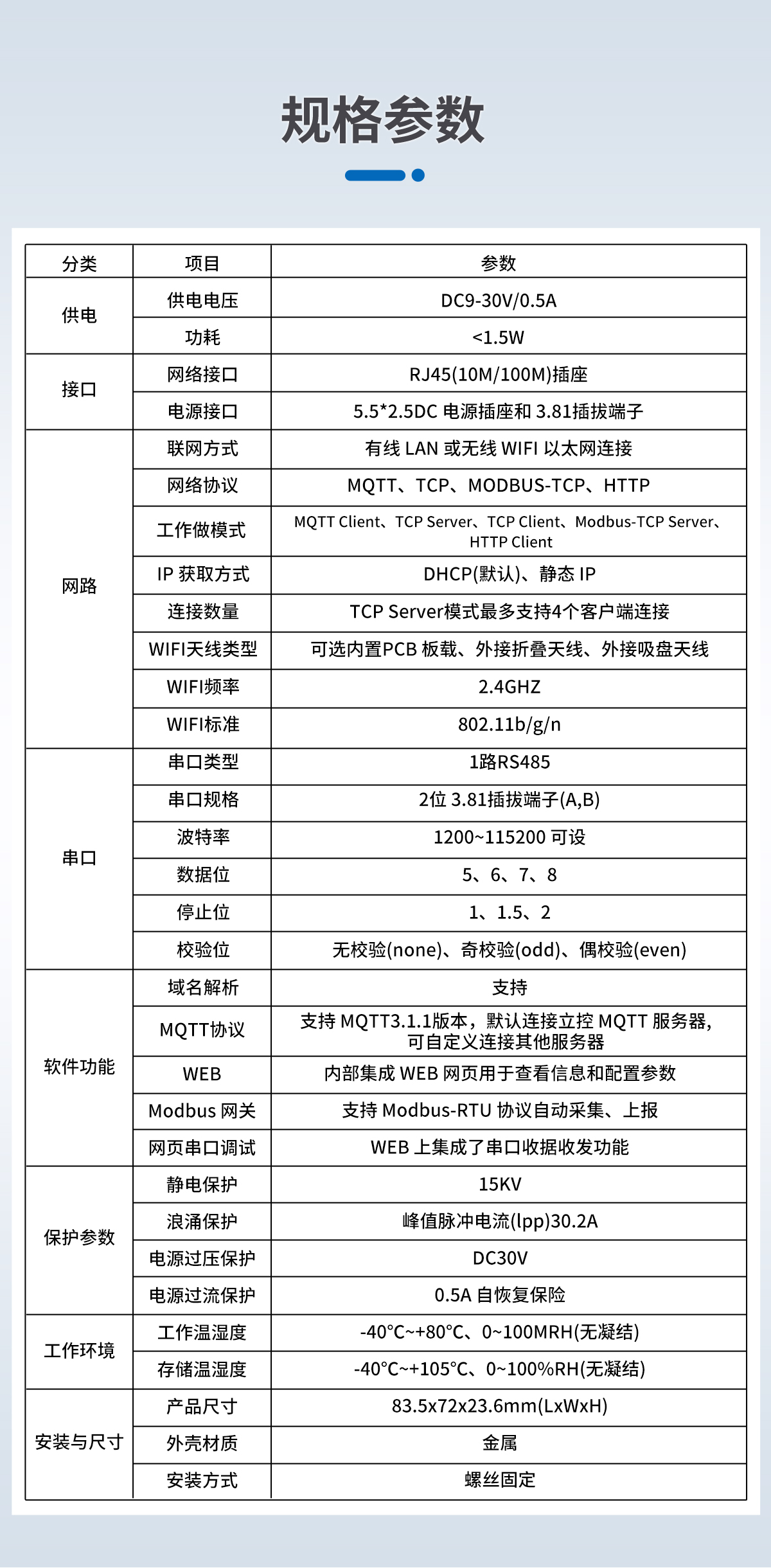 LK-SP501W串口服务器